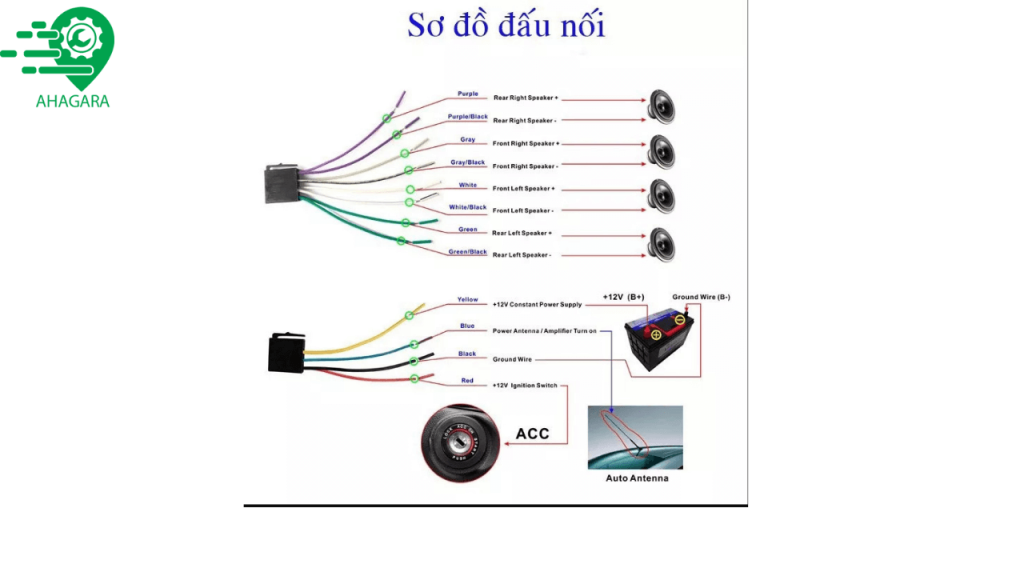 Độ Xe Tải