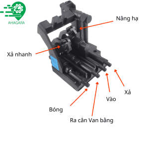 Van chia ghe hoi Grammer MSG90 3 1